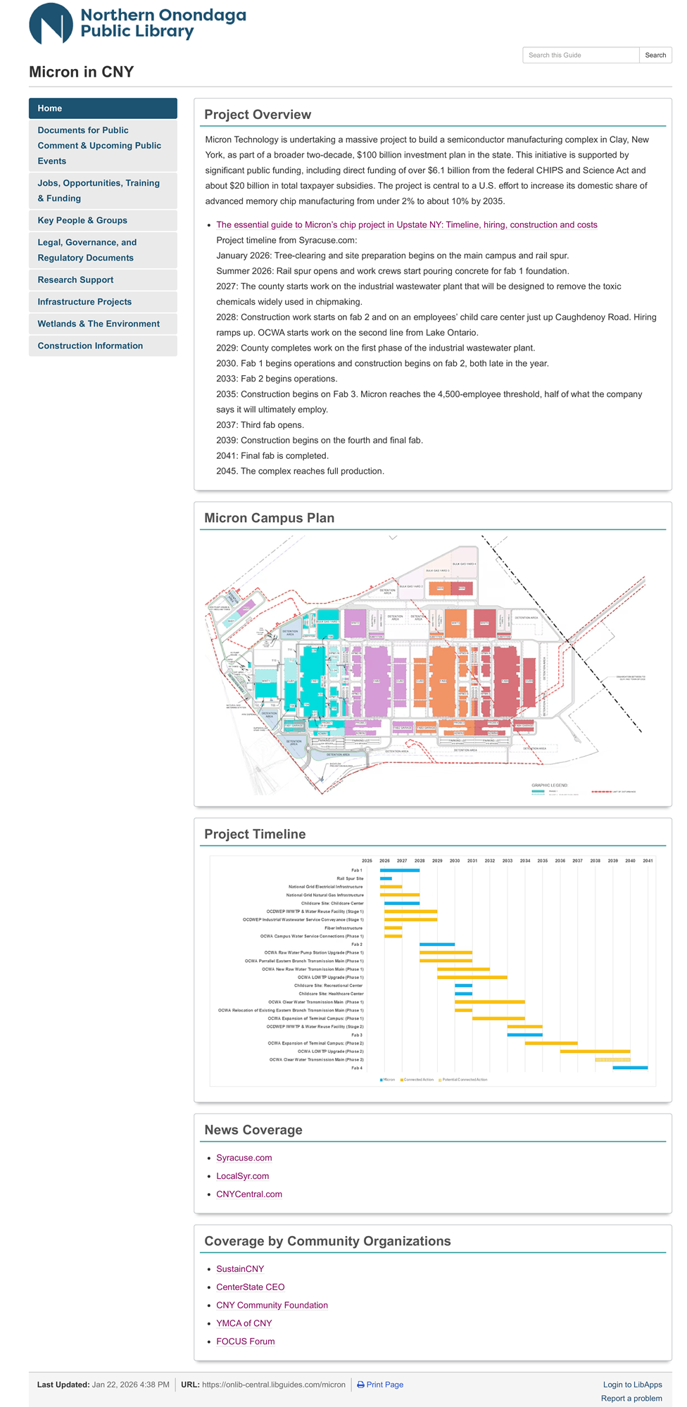 screenshot of Micron LibGuide page
